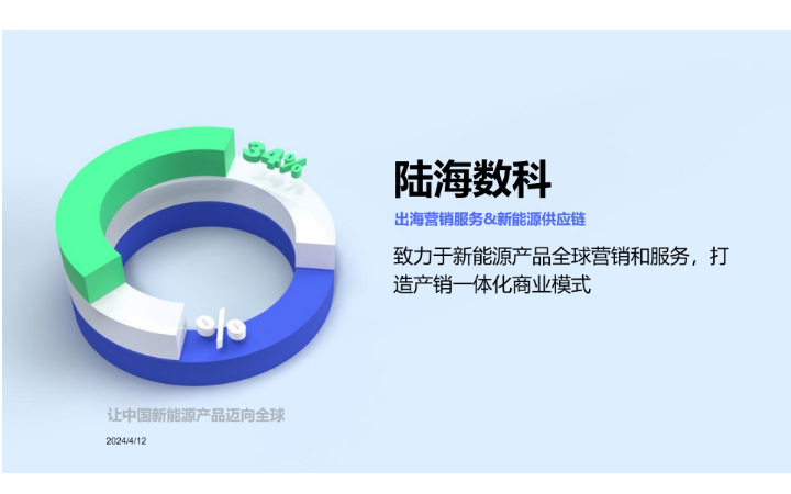 丁文濤