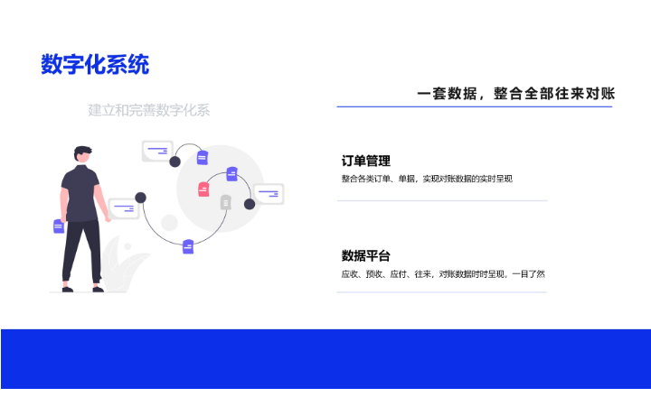 丁文濤