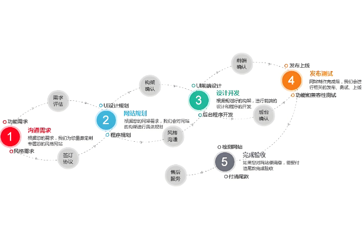 努力的幸運(yùn)兒