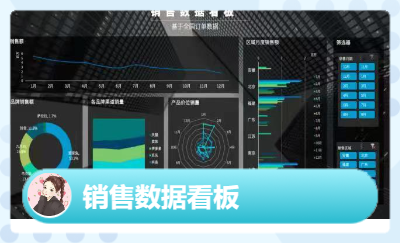 銷售數(shù)據(jù)可視化數(shù)據(jù)看板