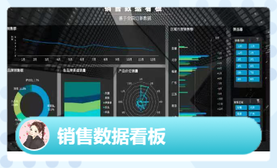 销售数据可视化数据看板