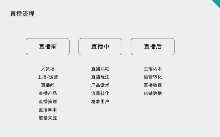 賀金標(biāo)