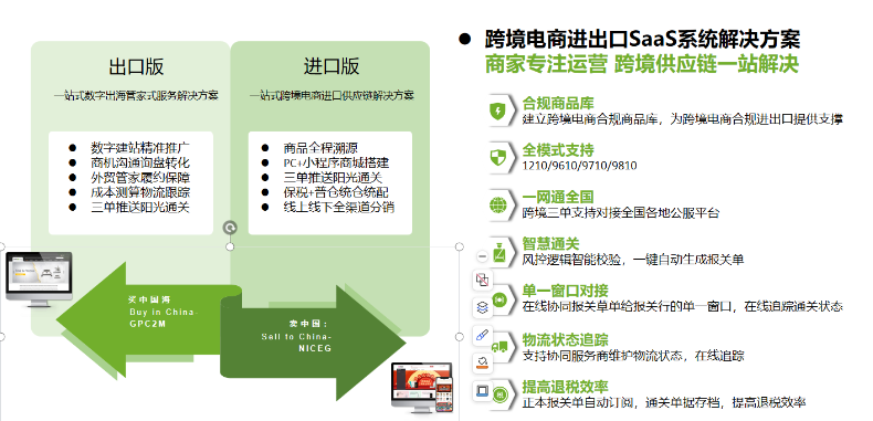 小方格