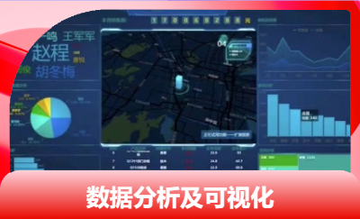 商行逾期數(shù)據(jù)分析/準入客戶風控模型、評分