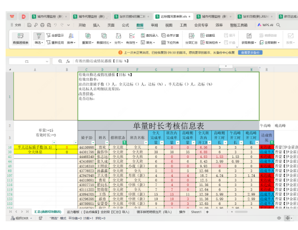表格制作函數(shù)