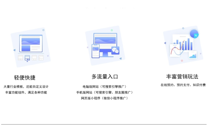 睿界科技-數(shù)字服務(wù)商