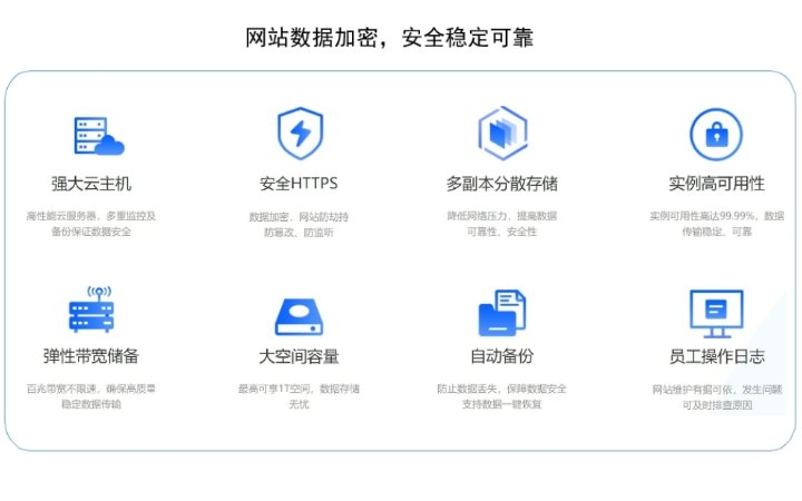 睿界科技-數(shù)字服務(wù)商