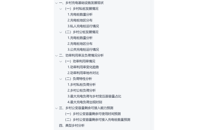 陳雪菲