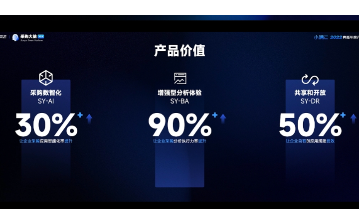 品物視覺(jué)設(shè)計(jì)
