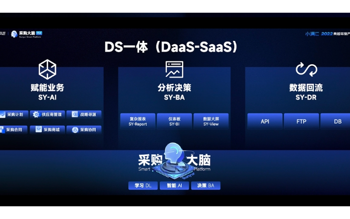 品物視覺(jué)設(shè)計(jì)