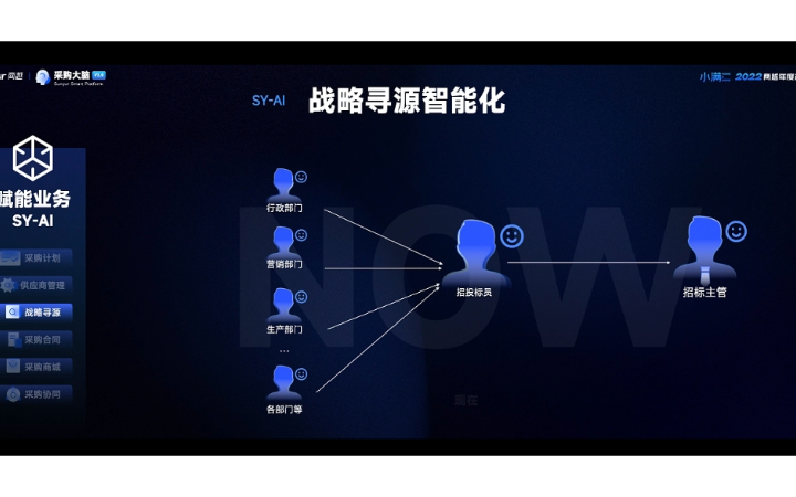 品物視覺(jué)設(shè)計(jì)