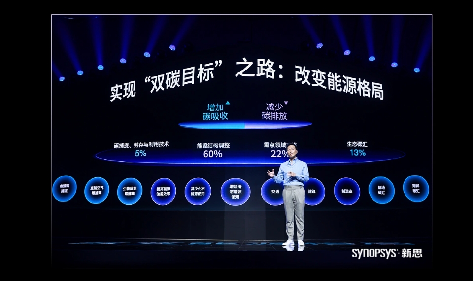 品物視覺設(shè)計(jì)