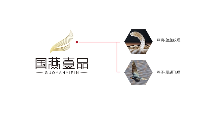 品物视觉设计