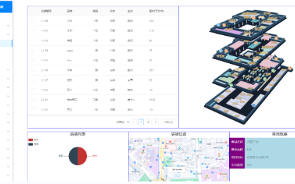 WEB 后端开发服务 Java，可兼职后端开发