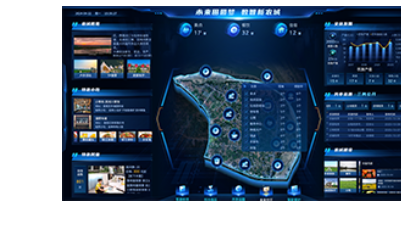 某社區(qū)大屏，小程序，管理系統(tǒng)