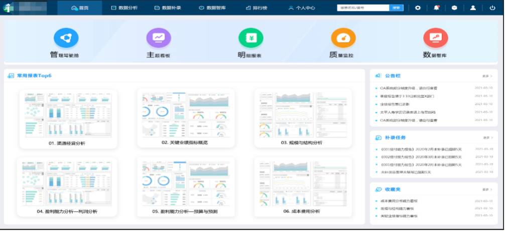 某集团财务驾驶舱&数据开发&数据服务体系&数据可视化