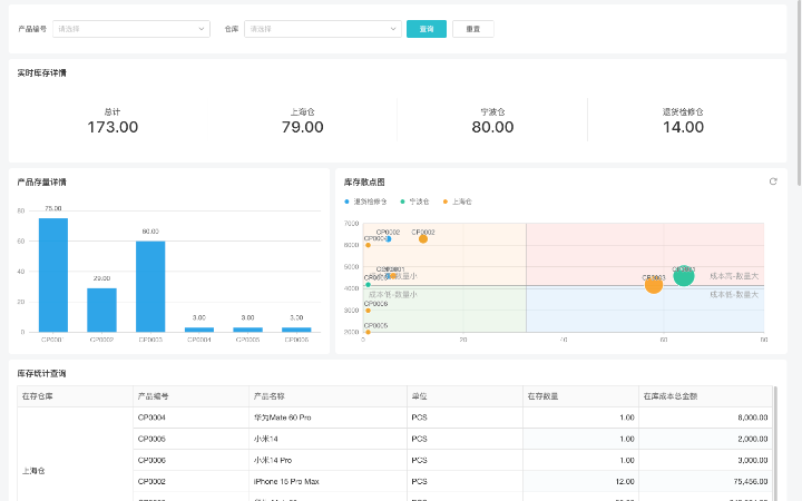 睿思企誠信息技術(shù)有限公