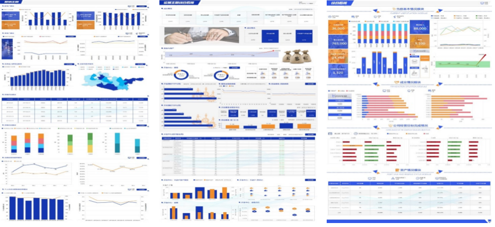 某集团财务驾驶舱&数据开发&数据服务体系&数据可视化