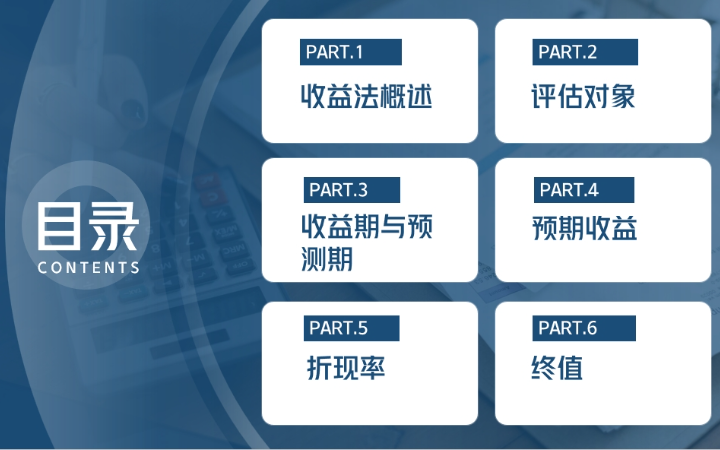 土地房地产专利资产评估