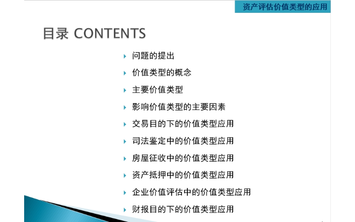 土地房地产专利资产评估