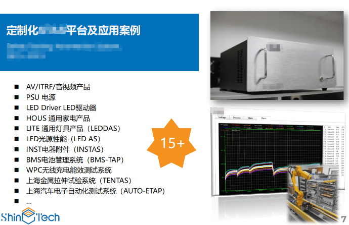 廣州尚科智元智能技術(shù)有限公司