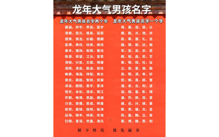 福建廈門宏偉翻譯