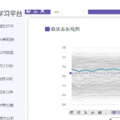 java应用开发以及数据库开发