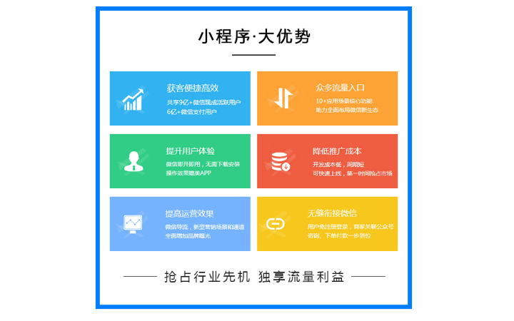 網(wǎng)路技術(shù)鋪