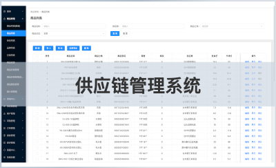 软件产品经理，擅长供应链、ERP管理系统