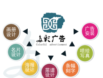 圖片