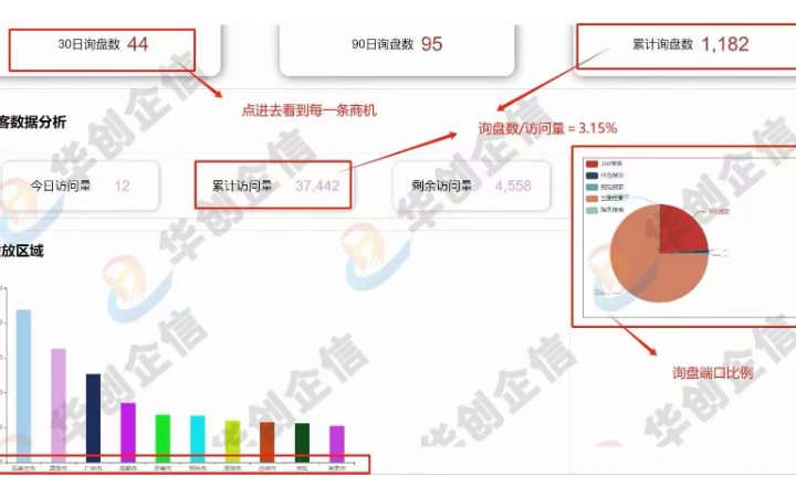 八百里网络