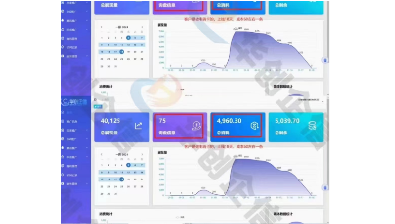 百度， 360， 搜狗， 腾讯搜索，运营搭建账户<hl>客服</hl>维护