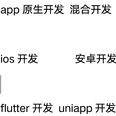 web app ios 安卓 原生 混合 全栈开发