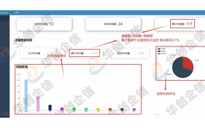 八百里网络