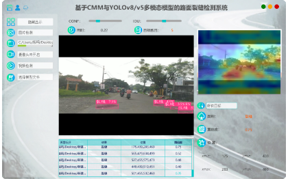 软件开发，网页开发，基于springboot