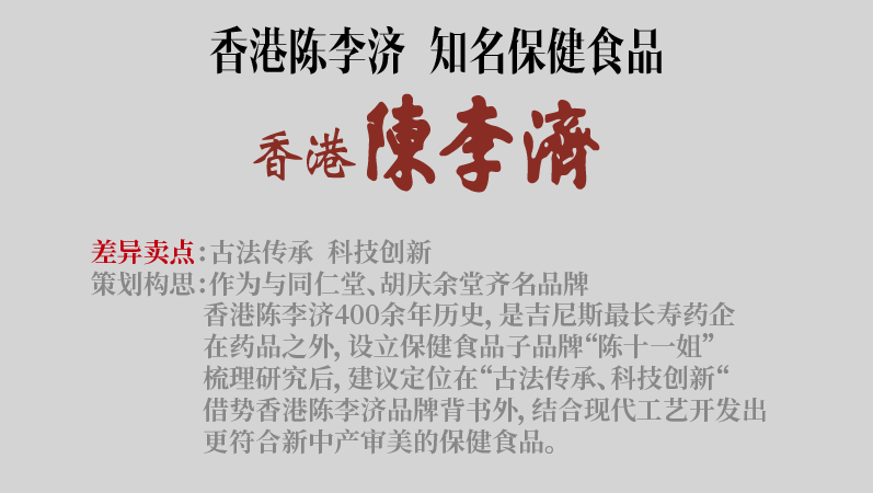不止藝術家工作室