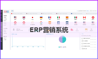 亞馬遜電商ERP管理系統(tǒng)