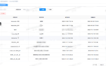 vue+springBoot的Java项目开发