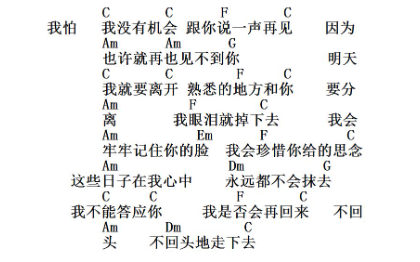 勾选你擅长业务的特征，让找你的客户更精准