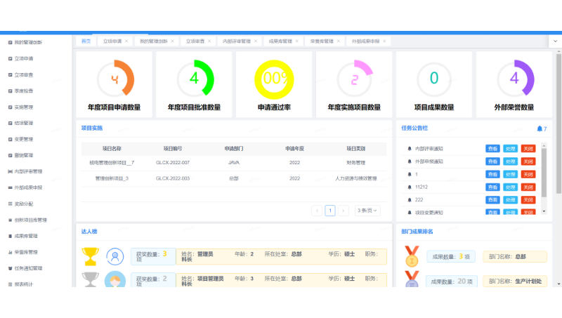 管理系統(tǒng)|OA|工作流