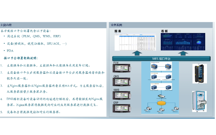 劉大拿