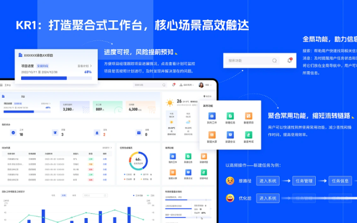 琪設(shè)計(jì)了