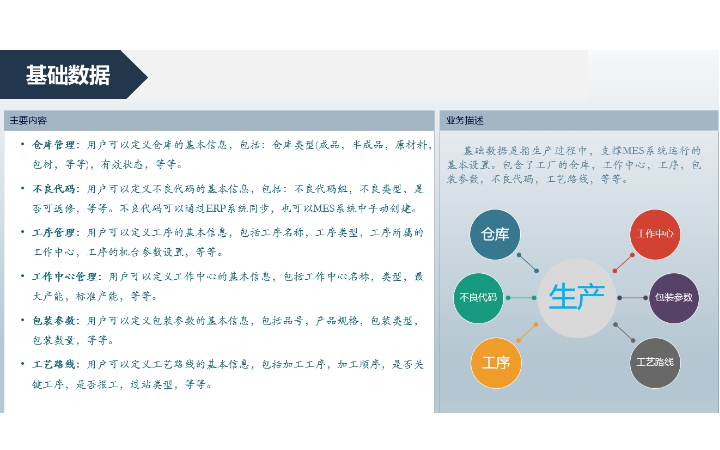 劉大拿