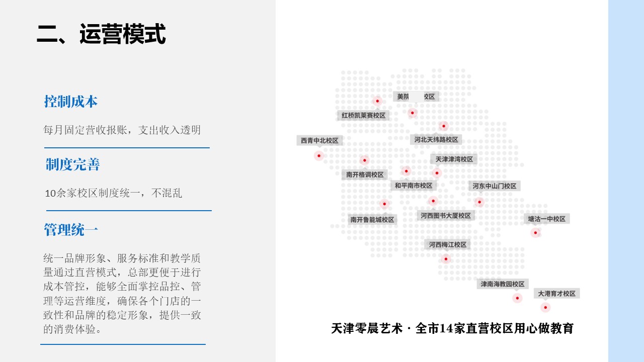 铭达演示设计