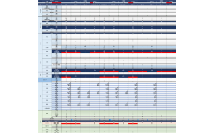 Excel、代做服务