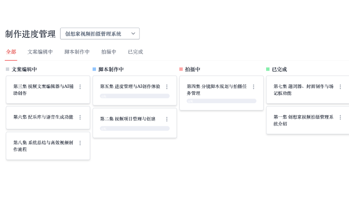 全栈港