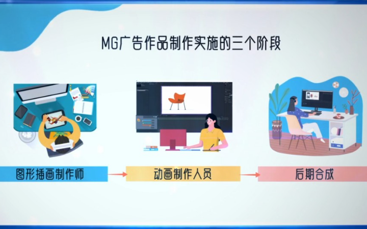 如意影視科技工作室
