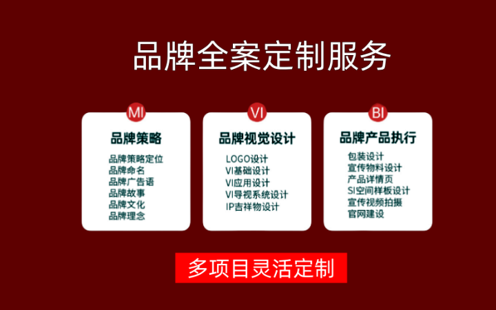 正望品牌策劃