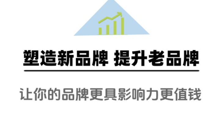正望品牌策劃