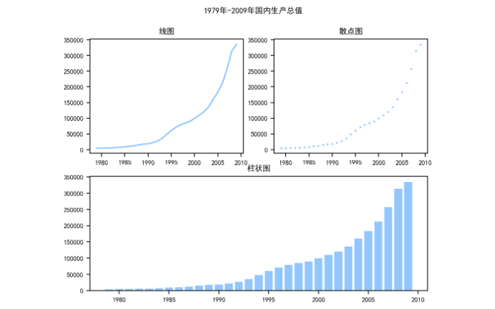 剪輯智能